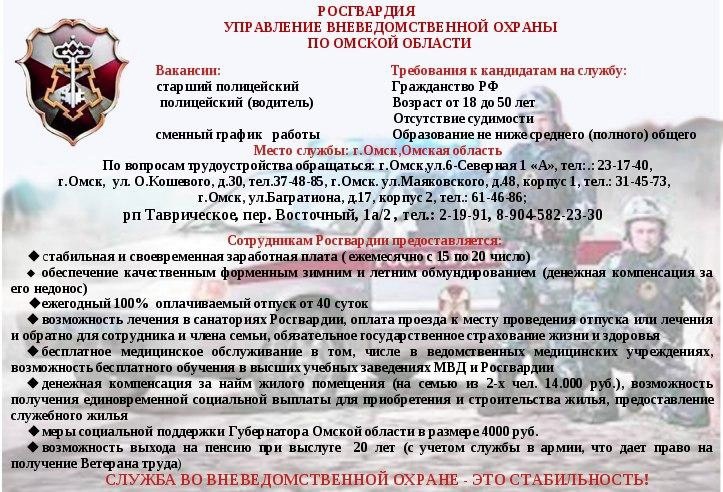Набор кандидатов.