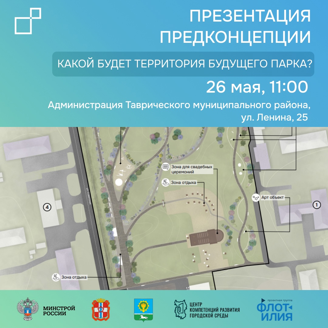 Презентация.