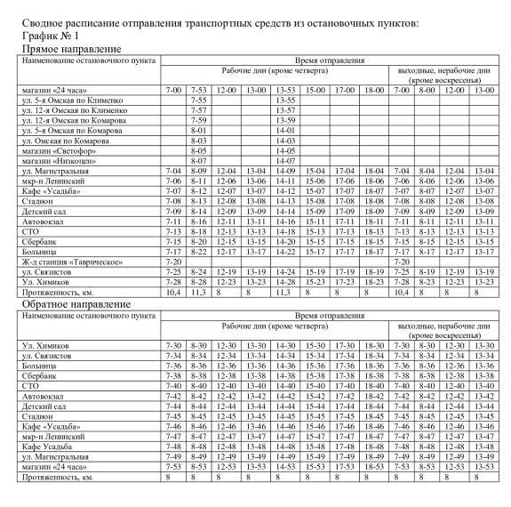 Расписание движения автобуса. Расписание движения автобуса.